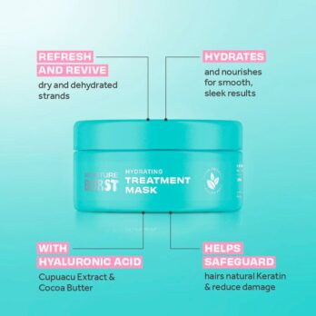 Lee Stafford Moisture Burst Hydrating Treatment Mask