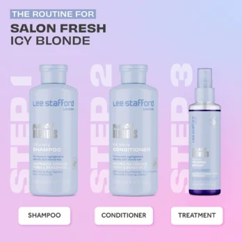 LeeStafford-BleachBlondes_IceWhite_Mist_Routine-Shopify_23ce9b6d-7804-4ef5-bdb4-a4cc7c3a571e.jpg