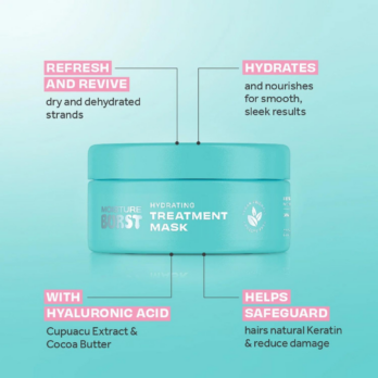 Treatment mask Moisture Burst